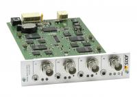 Видеокодер Axis Q7414