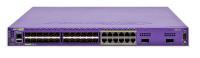 Коммутатор Summit X480-24-TAA